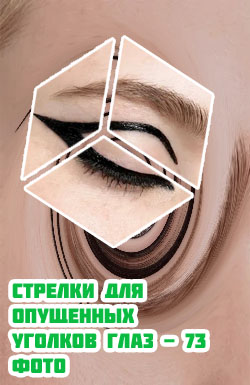 Уголок глаза подводкой